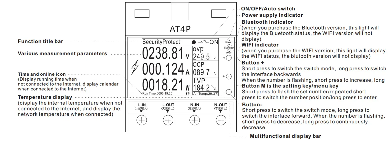 atorch-AT4P-HD-Color-Screen-Digital-Display-Rail-Watt-Hour-Meter-fig-1