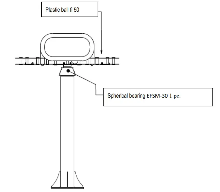 TERMA Inclusive-Labyrinth - Figure 10