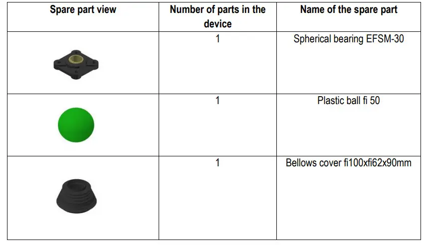 TERMA Inclusive-Labyrinth - Figure 9