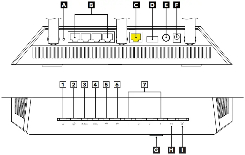 NETGEAR Nightawhawk AC1900 Smart WiFi Router R7000 - Overview