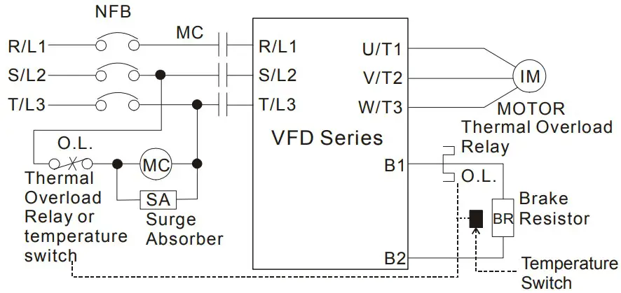 DELTA VFD-M Series Inverter 3 Phases - Appendix B Accessories