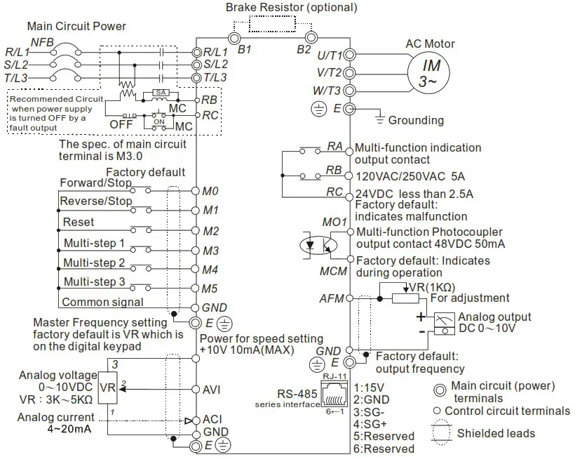 DELTA VFD M Series Inverter 3 Phases - Basic Wiring Diagram