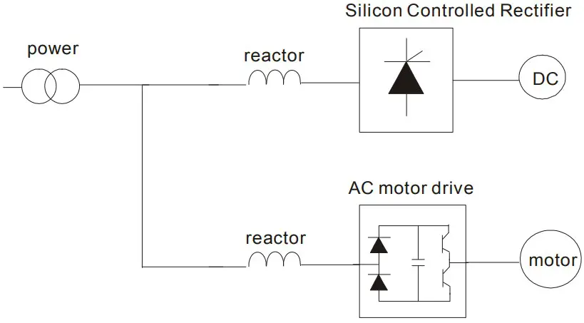 DELTA VFD-M Series Inverter 3 Phases - Correct wiring 2