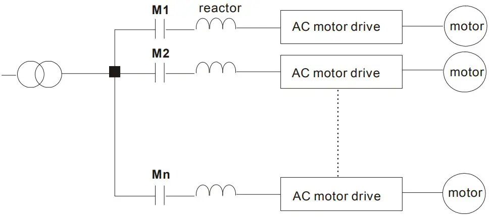 DELTA VFD-M Series Inverter 3 Phases - Correct wiring