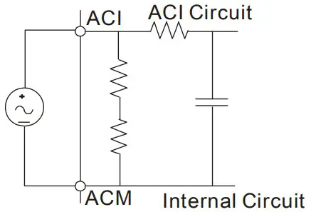 DELTA VFD M Series Inverter 3 Phases - Current Input
