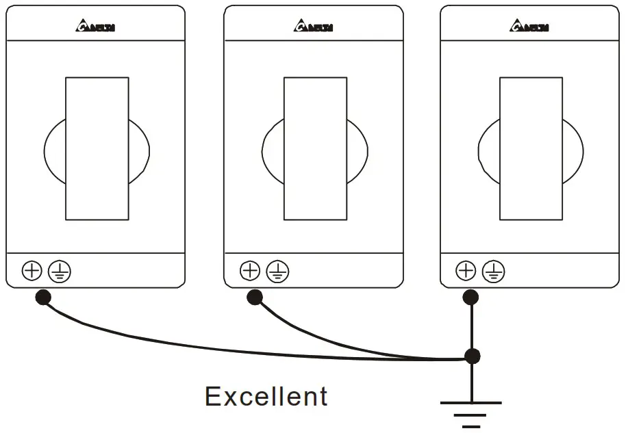 DELTA VFD M Series Inverter 3 Phases - Excellent