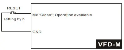 DELTA VFD-M Series Inverter 3 Phases - Figure 22
