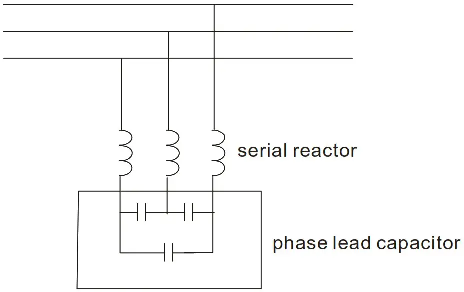 DELTA VFD-M Series Inverter 3 Phases - High Harmonics at Power Side