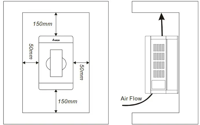 DELTA VFD M Series Inverter 3 Phases - Mounting Clearances