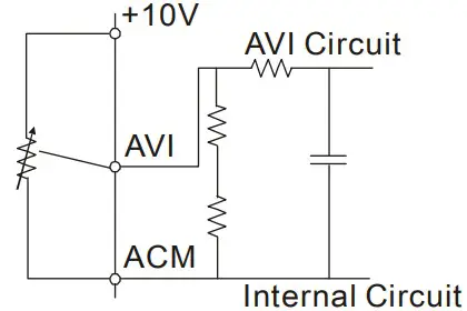 DELTA VFD M Series Inverter 3 Phases - Voltage Input