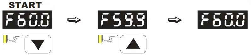 DELTA VFD M Series Inverter 3 Phases - modify data