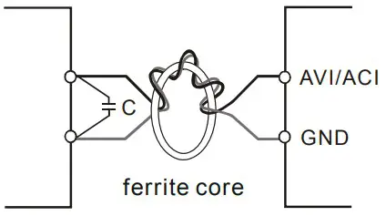 DELTA VFD M Series Inverter 3 Phases - wind each