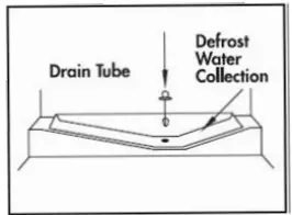 GRUNDIG-GKNI56930FN-Refrigerator-FIG-11