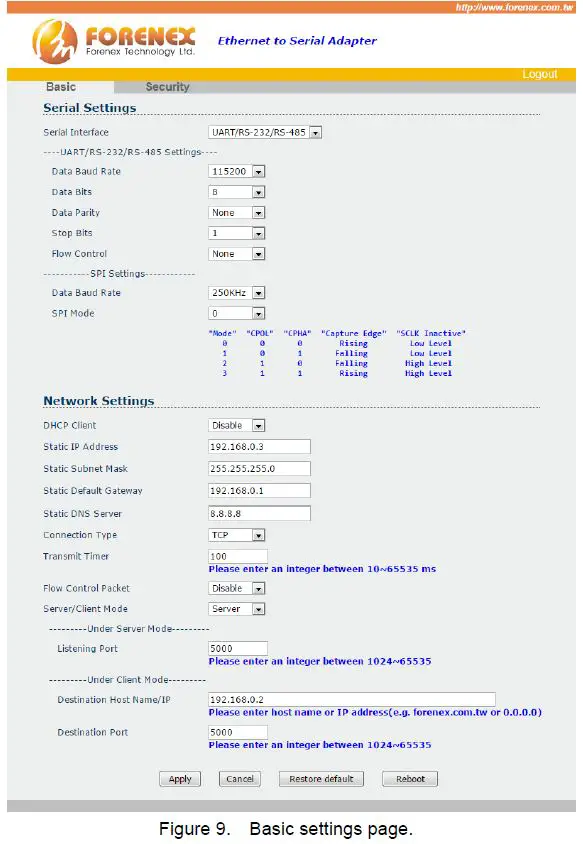 FORENEX FR-E2Sxy Ethernet to Serial interface-fig-18