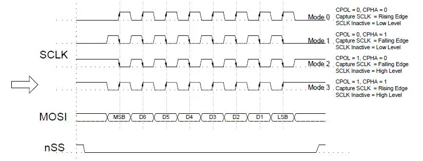 FORENEX FR-E2Sxy Ethernet to Serial interface-fig-21