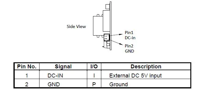 FORENEX FR-E2Sxy Ethernet to Serial interface-fig-8