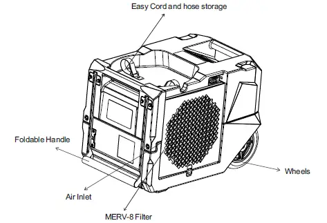 ABESTORM-Hurricane-125P-264-Pints-Commercial-Dehumidifiers-01