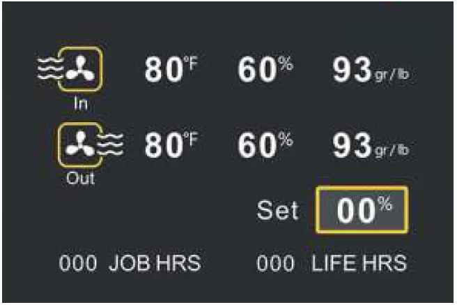 ABESTORM-Hurricane-125P-264-Pints-Commercial-Dehumidifiers-05