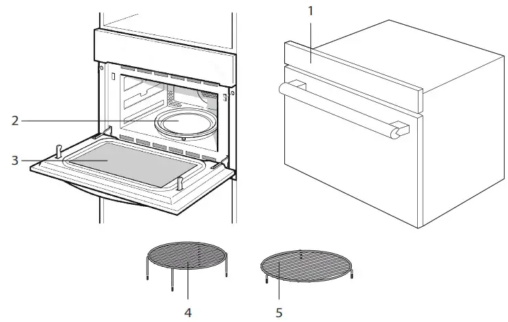 beko MCI 44313 X Microwave Oven - Your microwave oven 1