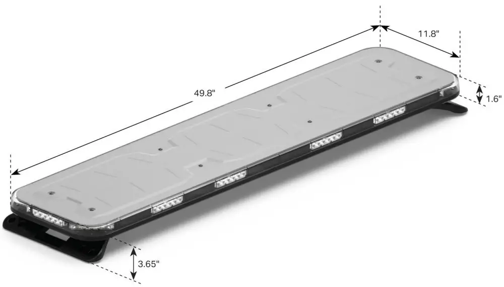 Equipment Dimensions