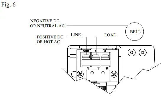 POTTER PS10 Series Pressure Type Waterflow Switch Owner's Manual - Fig. 6