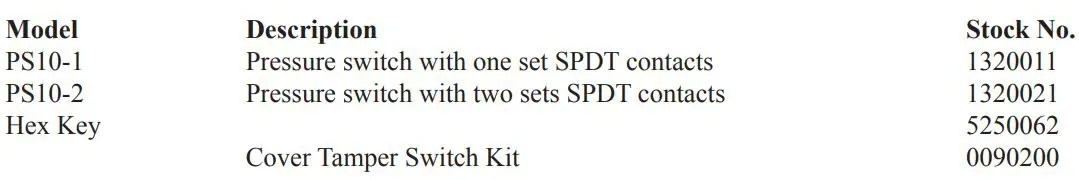 POTTER PS10 Series Pressure Type Waterflow Switch Owner's Manual - Ordering Information