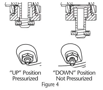Crock Pot 8Qt Express Crock XL Multi- Cooker - Figure 4