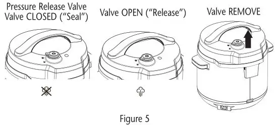 Crock Pot 8Qt Express Crock XL Multi- Cooker - Figure 5