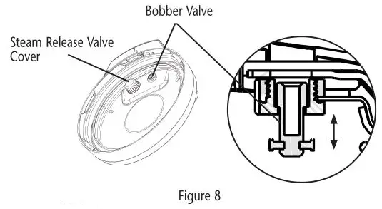 Crock Pot 8Qt Express Crock XL Multi- Cooker - Figure 8