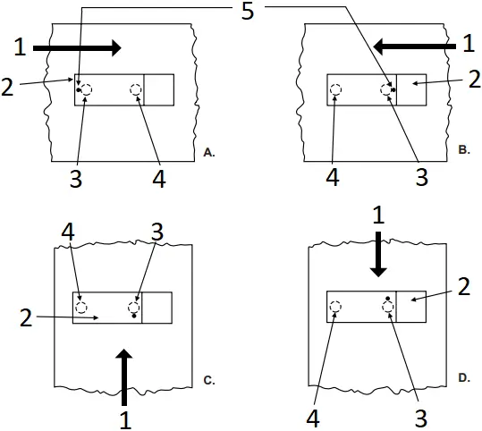 Innovair DH100 - Figure 5