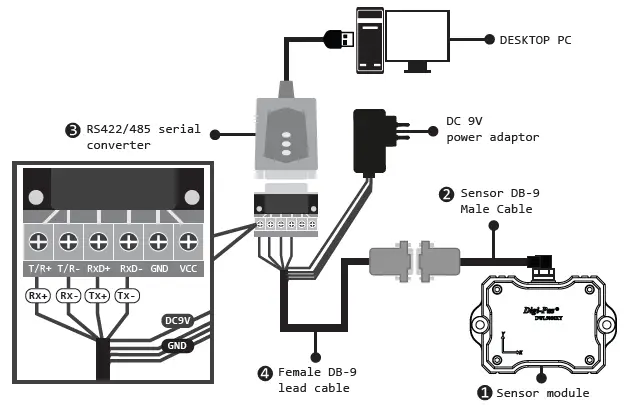 Digi-Pas-DWL-5000XY-2-Axis-Precision-Sensor-Module-fig-3