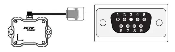Digi-Pas-DWL-5000XY-2-Axis-Precision-Sensor-Module-fig-7