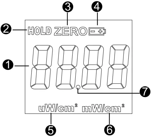 Instrument Description