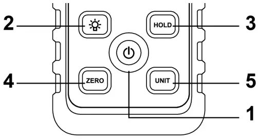 Instrument Description