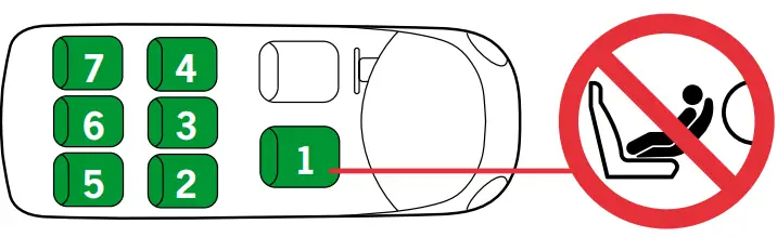 BeSafe Rear-Facing iZi Modular RF i-Size-FIG2