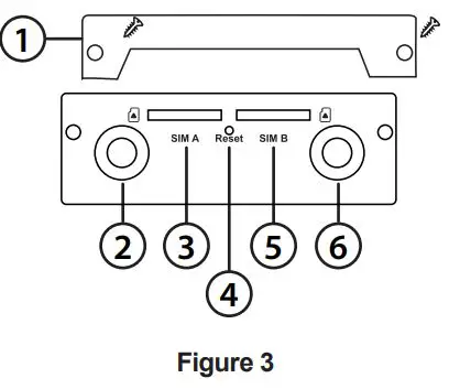 D-Link DWM-312 4G LTE M2M Router Installation Guide - Figure 3