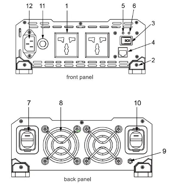 RENOGY-1000W-DC-to-AC-Power-Inverter-FIG-1
