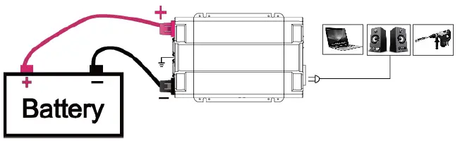 RENOGY-1000W-DC-to-AC-Power-Inverter-FIG-3
