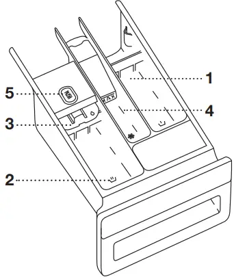 ASKO WMC6743PF.S Professional Washing Machine 1