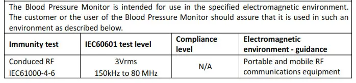 Guidance and Declaration - Electromagnetic Immunity 1