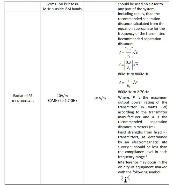 Guidance and Declaration - Electromagnetic Immunity 2