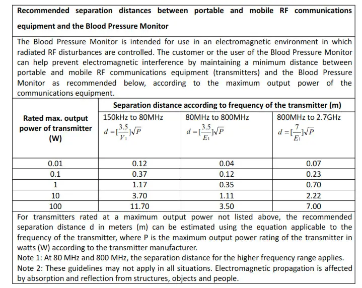 Recommended separation distances between portable and mobile RF communications