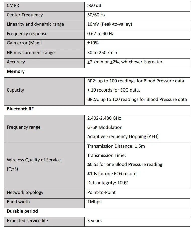 Viatom Blood Pressure Monitor BP2 - Specifications 3
