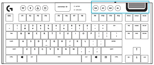 logitech G915 TKL LIGHTSPEED Wireless RGB Mechanical Gaming Keyboard -- KEYBOARD FEATURES MEDIA CONTROLS