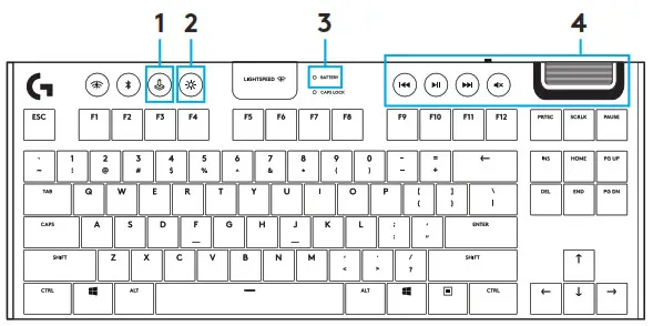 logitech G915 TKL LIGHTSPEED Wireless RGB Mechanical Gaming Keyboard - KEYBOARD FEATURES