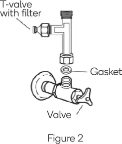 t-valve