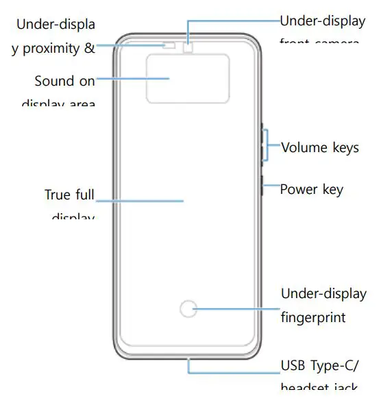 ZTE A2121L Axon 20 5G Smartphone User Guide - Product Overview