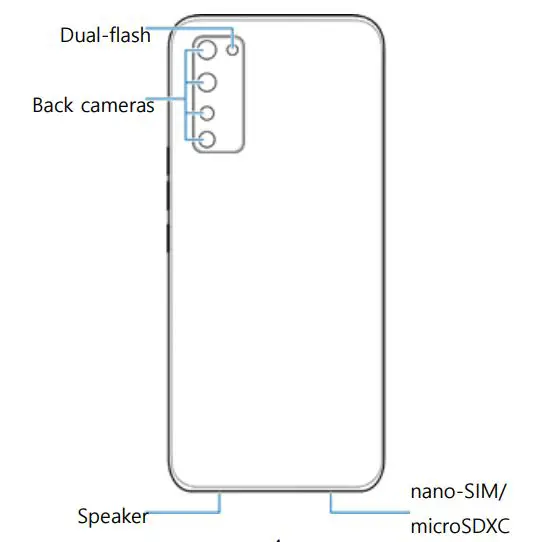 ZTE A2121L Axon 20 5G Smartphone User Guide - Product Overview