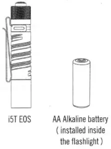 OLIGHT i5T EOS Brass LED Flashlight - packege