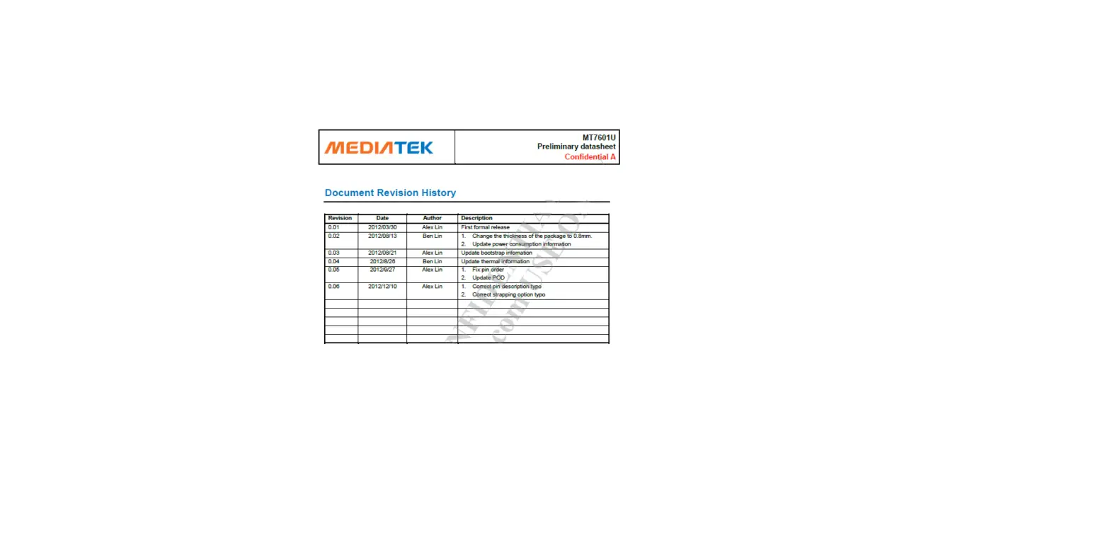 Mediatek Mt7601u Preliminary Datasheet